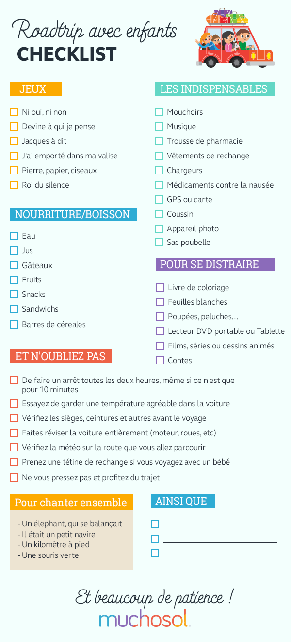 Entrain De Planifier Un Voyage Avec Vos Enfants Ne Loupez Pas Notre Check List