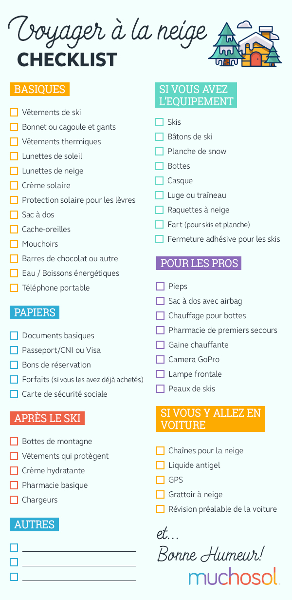 liste de voyage de ski