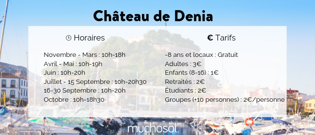 Activités-enfants-denia-Château